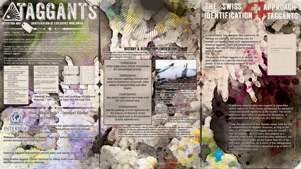 Explosive Taggants